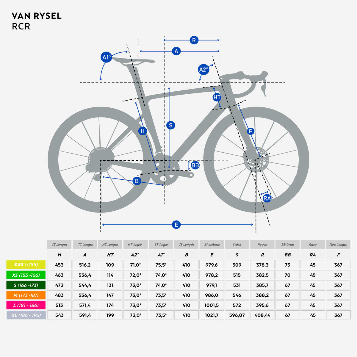 VELO DE ROUTE RCR PRO RED ETAP AXS POWER