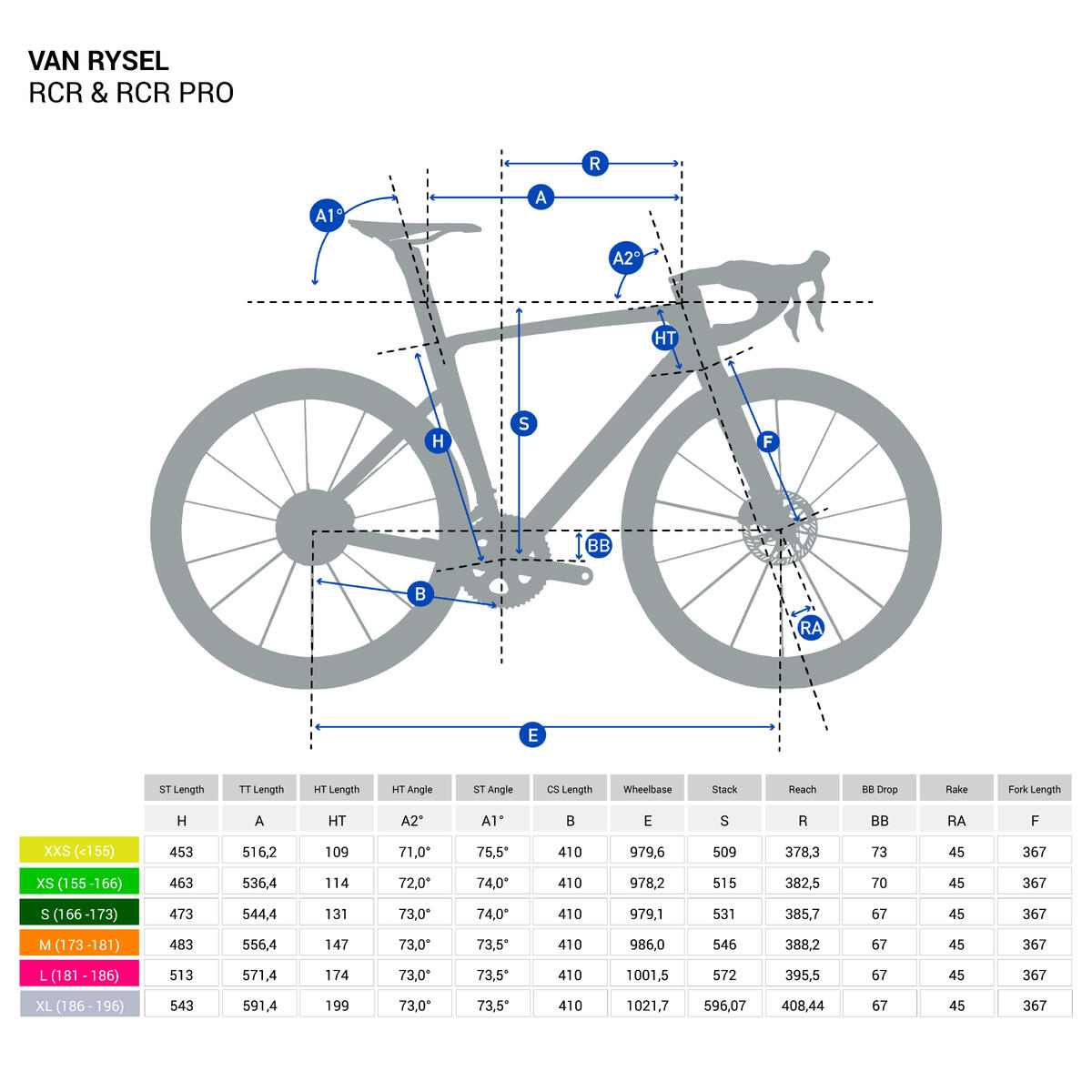 VELO DE ROUTE RCR RIVAL AXS CAPTEUR DE PUISSANCE BLEU INDIGO VIF