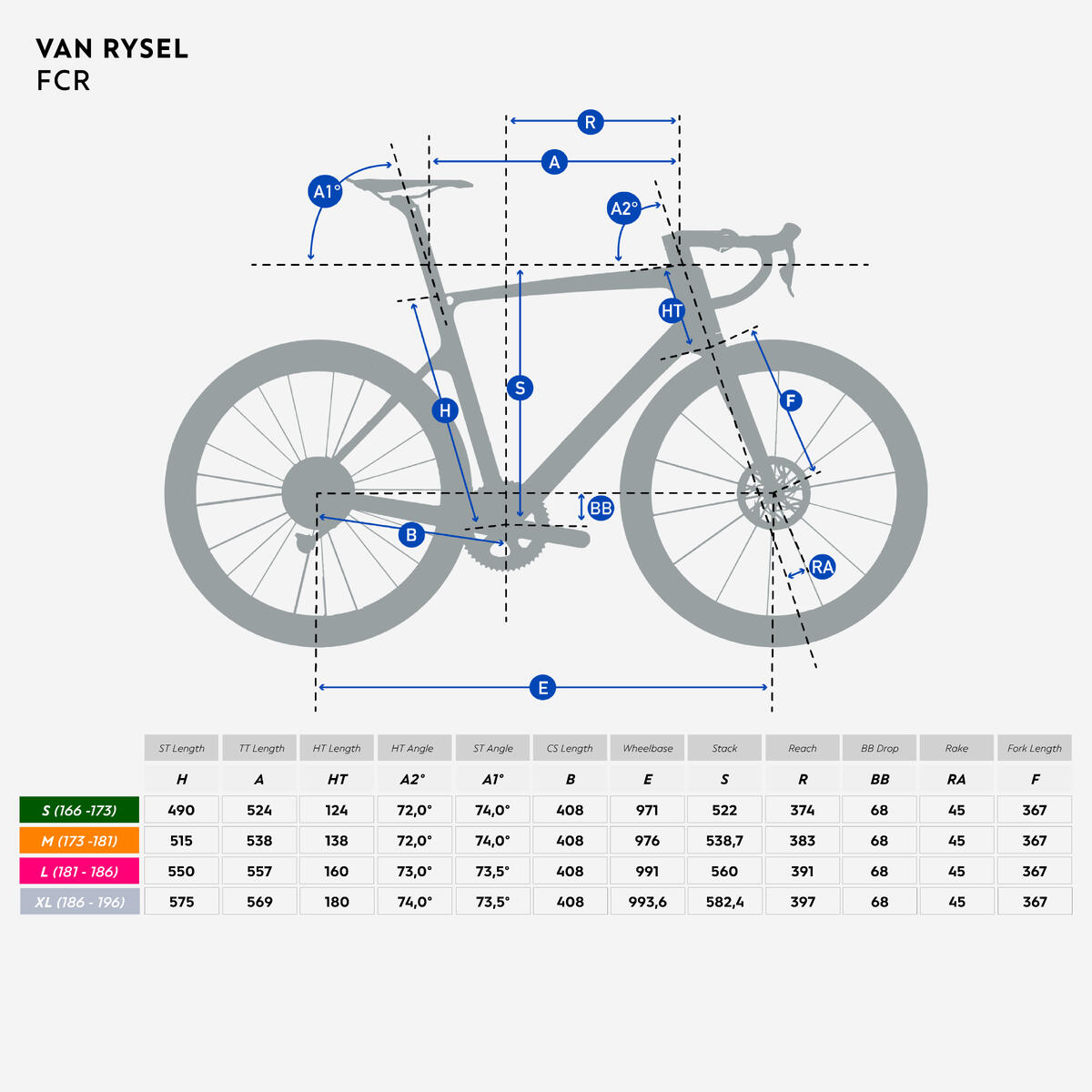 VELO ROUTE FCR ULTEGRA DI2