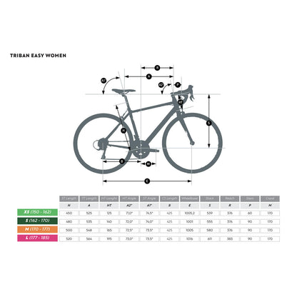 Vélo Route RC Easy