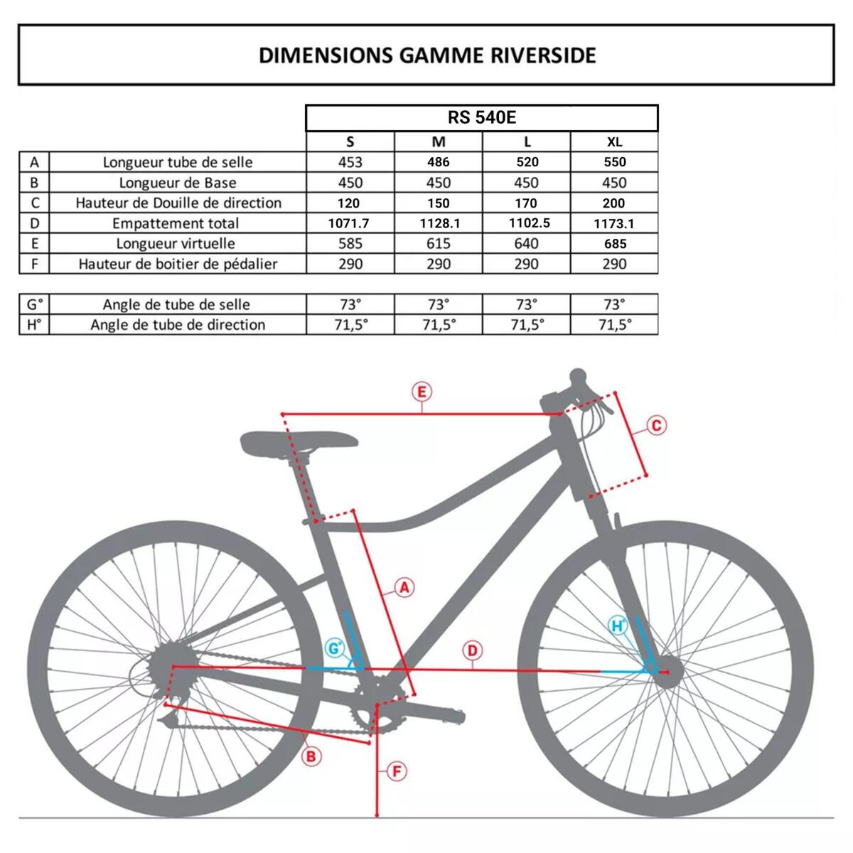 VÉLO TOUT CHEMIN ELECTRIQUE RIVERSIDE 500 E