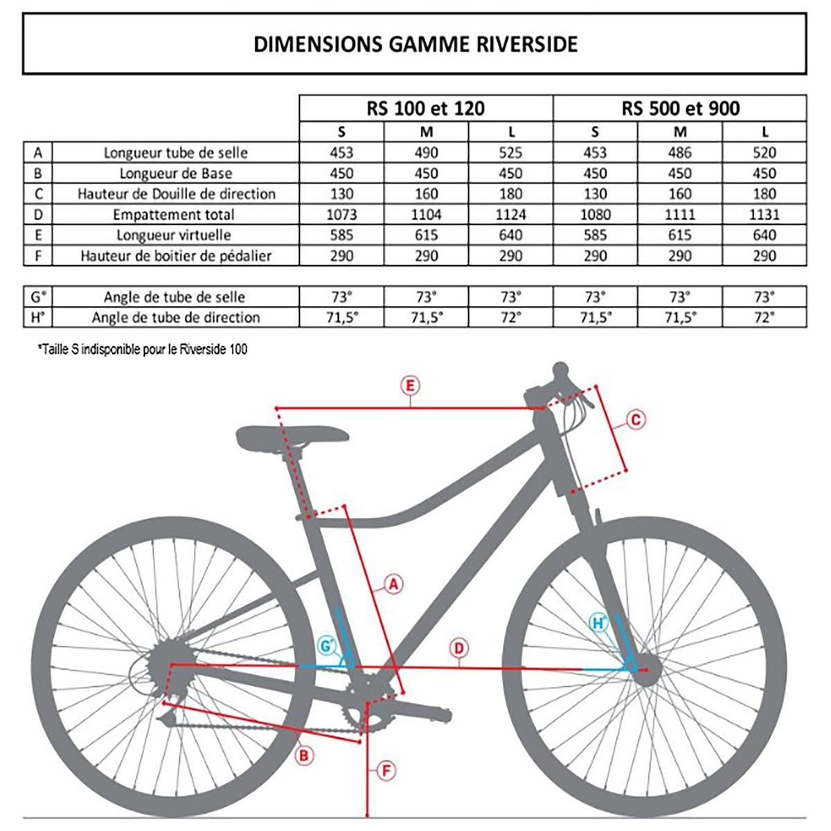 VELO TOUT CHEMIN RIVERSIDE 120 BLEU PETROL NOIR