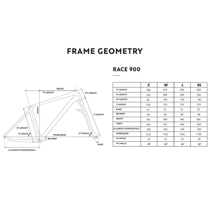 VELO VTT cross country RACE 900 GX AXS, roues Mavic Crossmax, cadre carbone