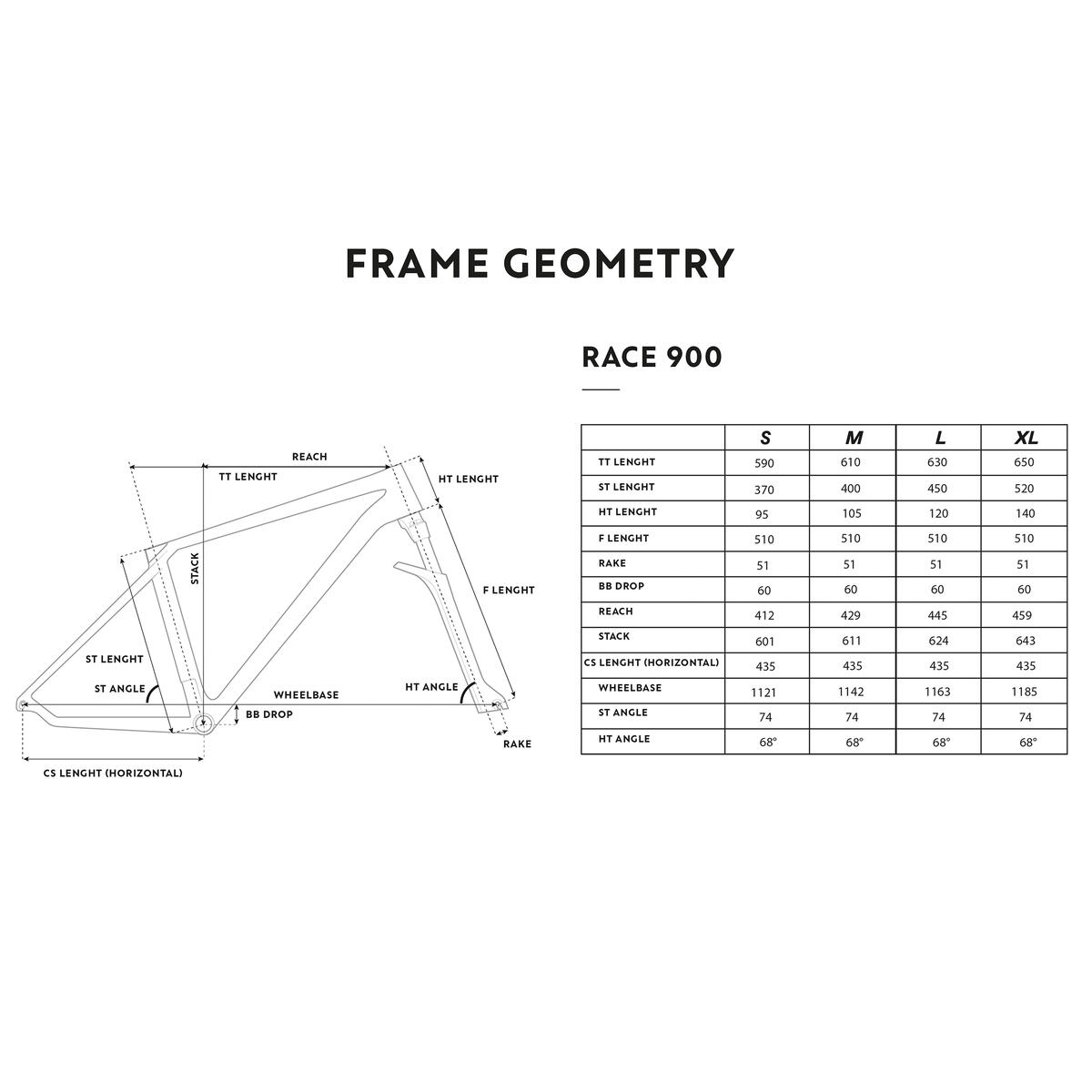 VELO VTT cross country RACE 900 GX, roues Crossmax, bleu vernis