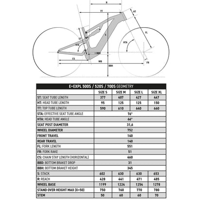 Mountain bike elettrica biammortizzata da 29" - E-EXPL 700 S Rame 