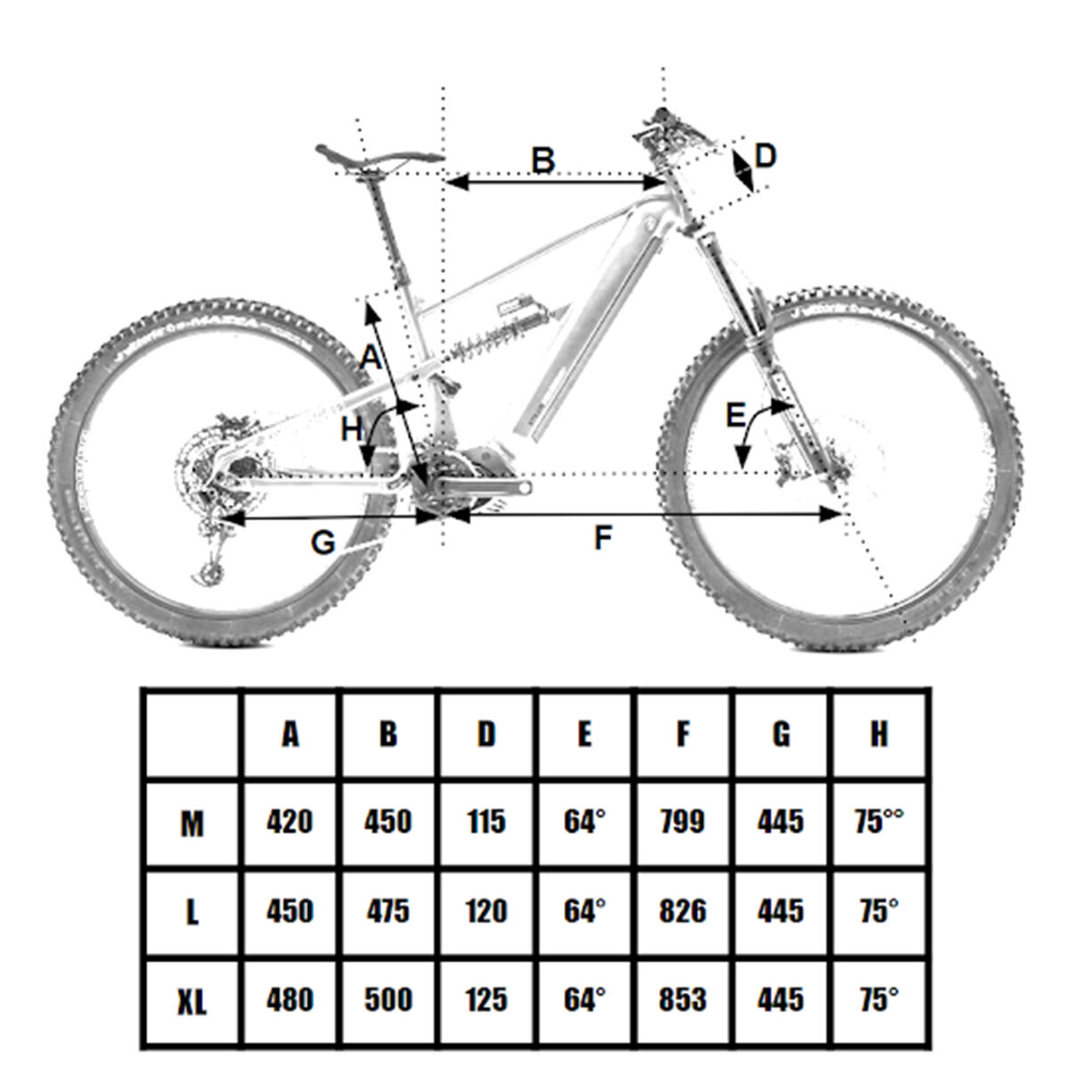 Vollgefedertes Elektro-Mountainbike 29"/27,5" - STILUS E-BIG MOUNTAIN grün 