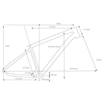 Vélo VTT ST 530 FEMME TURQUOISE 27'5