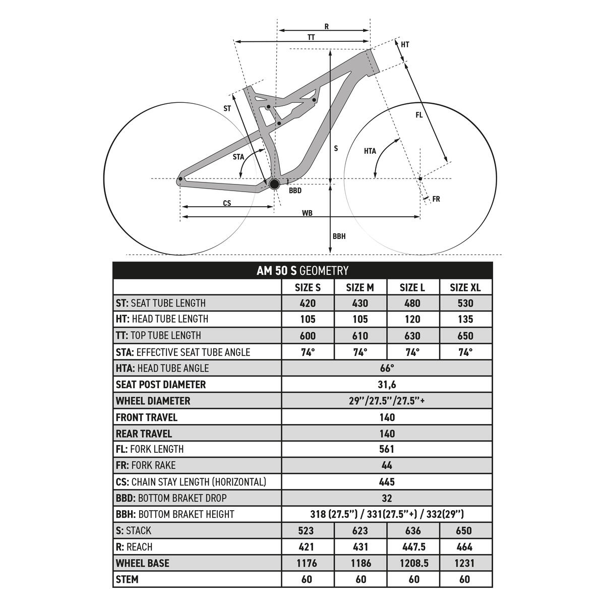 VTT All Mountain AM 50 S